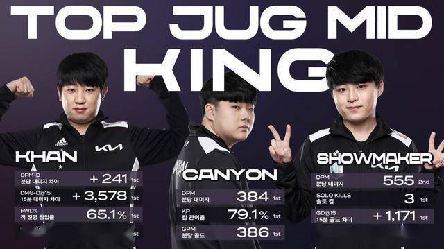 巴西元素 巴西元素